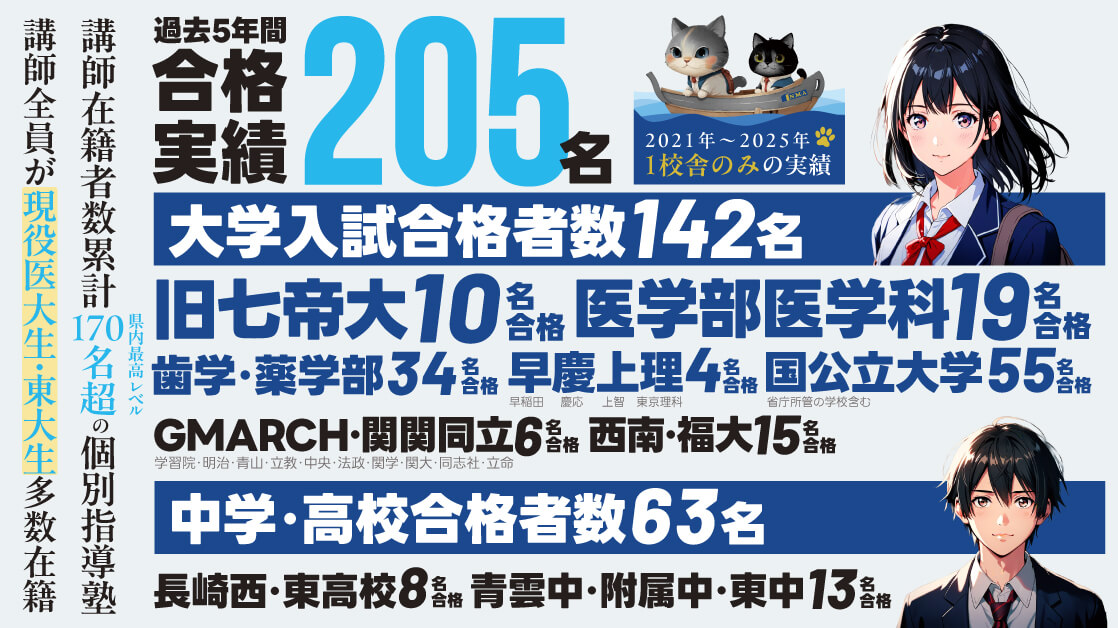 2025-yoko 過去5年間の合格実績画像